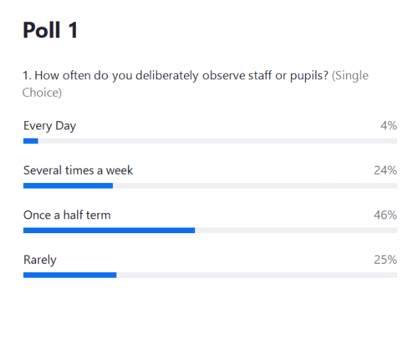 Poll1 08.02.24